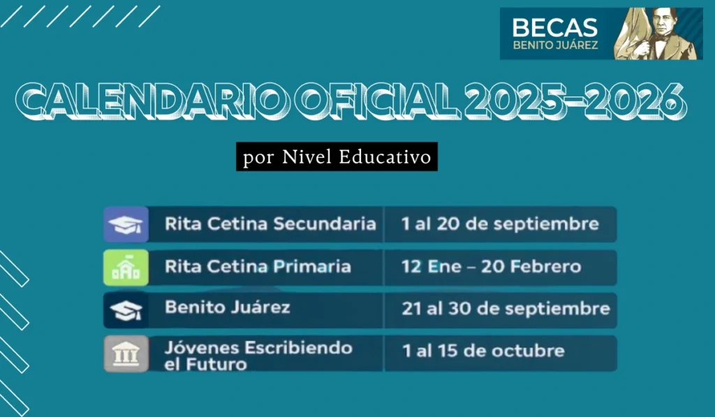 Calendario de registro 2025–2026 Becas Benito Juárez